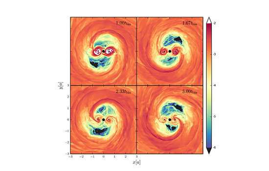 Ученые прогнозируют сигнал, сопровождающий слияние сверхмассивных черных дыр