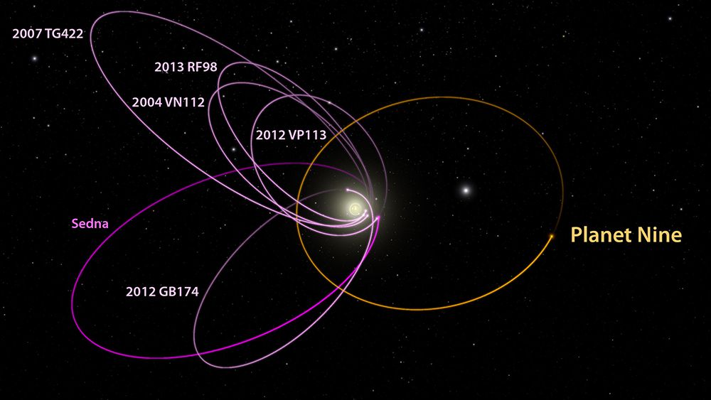 Зона поисков Девятой планеты Солнечной системы сужается