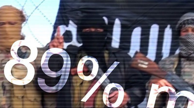 Британское правительство анонсировало автоматический распознаватель пропаганды джихадистов