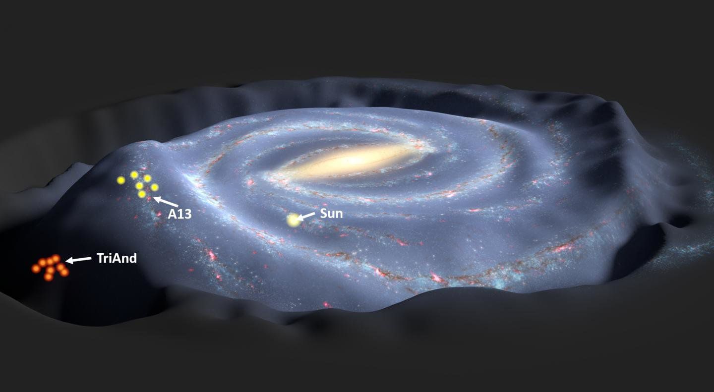 Ученые раскрывают происхождение звездных скоплений гало Млечного пути