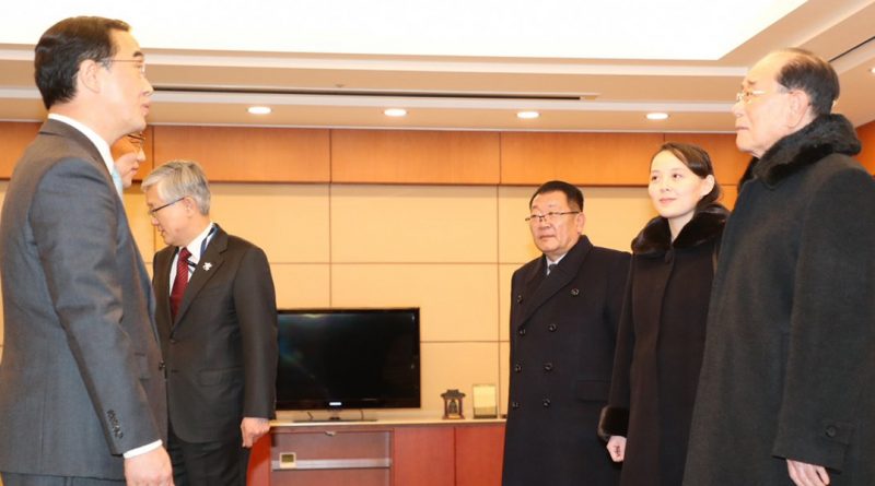 Зимние Олимпийские игры 2018: делегация КНДР прибыла в Южную Корею