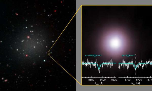 Астрономы шокированы открытием галактики NGC1052-DF2 без темной материи