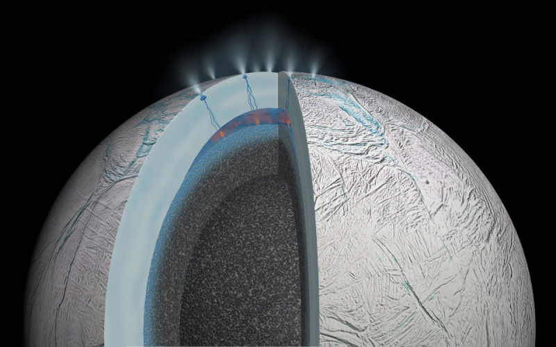 В подповерхностном океане Энцелада подтверждена гидротермальная активность
