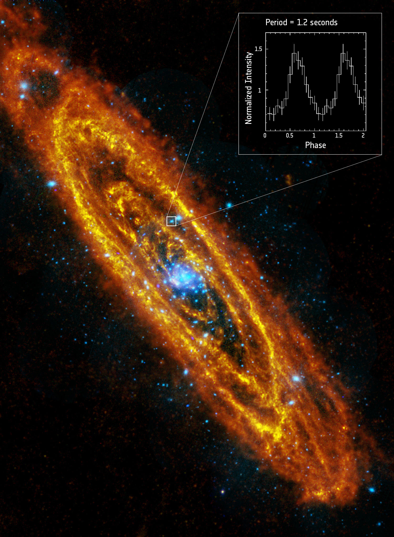 В галактике Андромеда впервые обнаружена вращающаяся нейтронная звезда