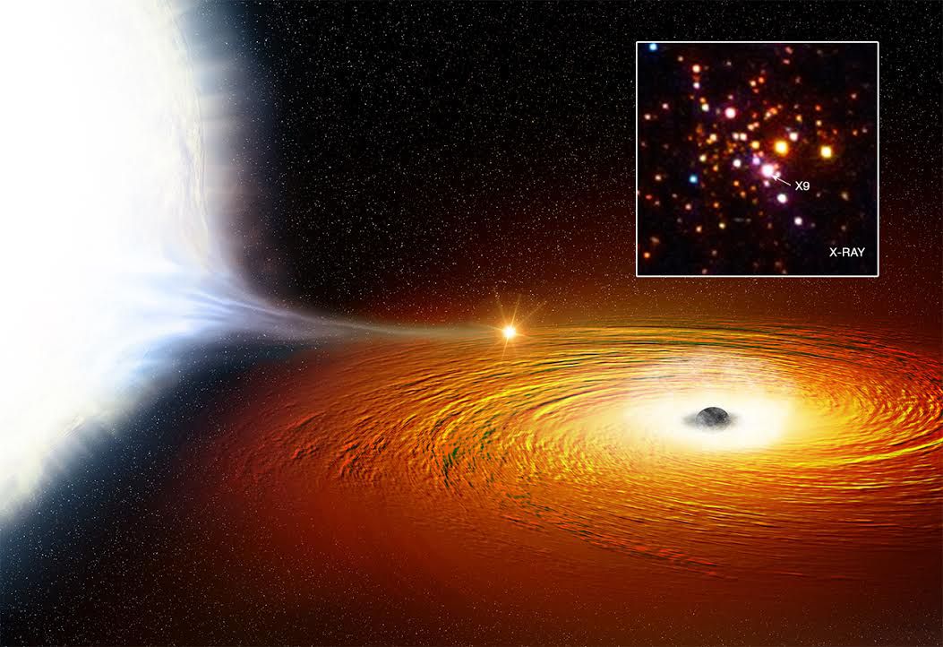 Обнаружена звезда на самой тесной орбите вокруг черной дыры