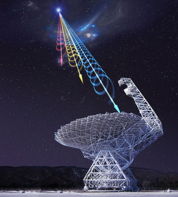 Телескоп MOST зарегистрировал новый быстрый радиовсплеск