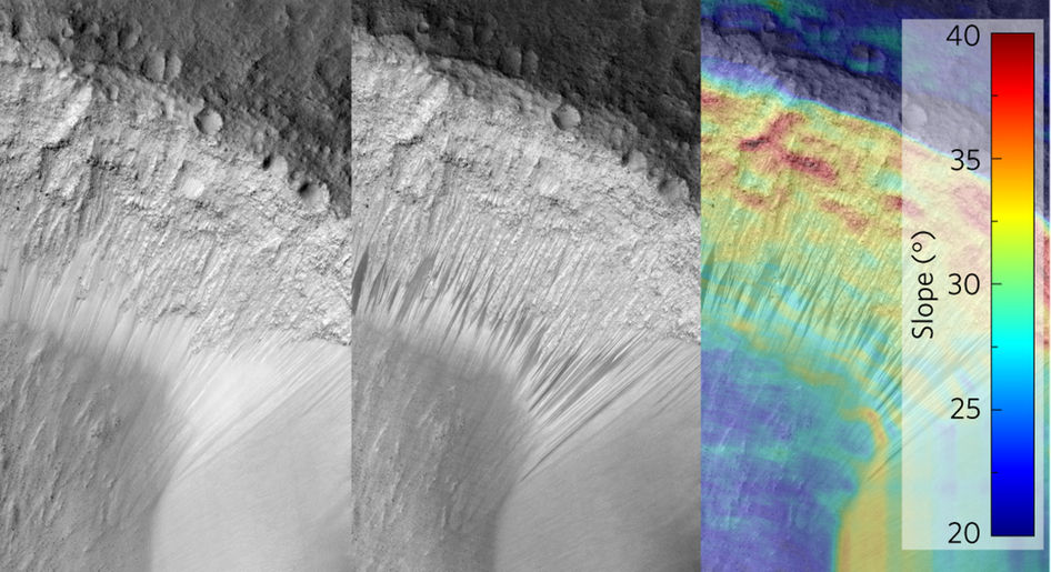 Сезонные потоки на теплых марсианских склонах могли образоваться без воды