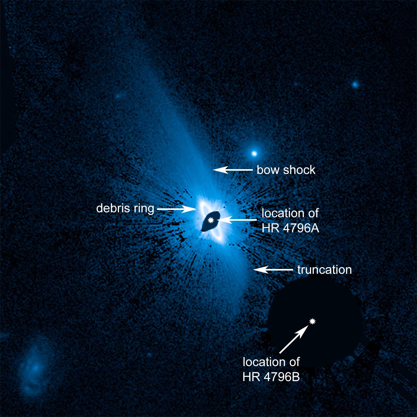 «Хаббл» обнаруживает гигантскую пылевую систему вокруг молодой звезды HR 4796A