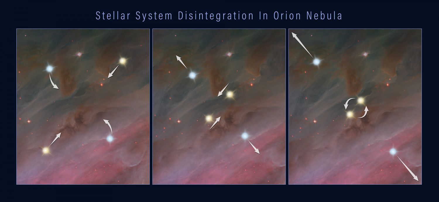 «Хаббл» находит «звезду-беглянку», вытолкнутую из множественной звездной системы