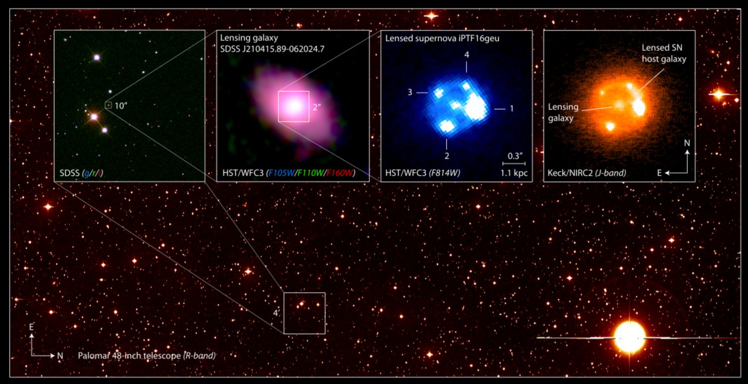 Открытие сверхновой редкого класса провозглашает новую эпоху в космологии
