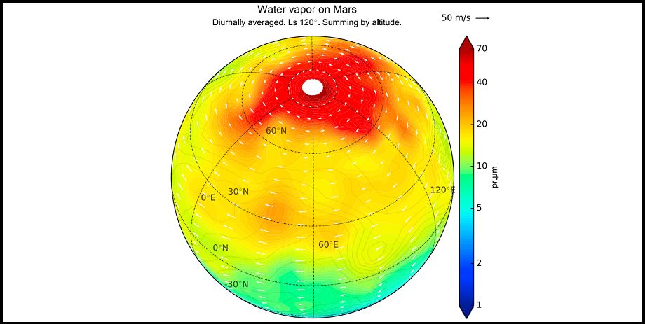 Физики моделируют круговорот воды в марсианской атмосфере