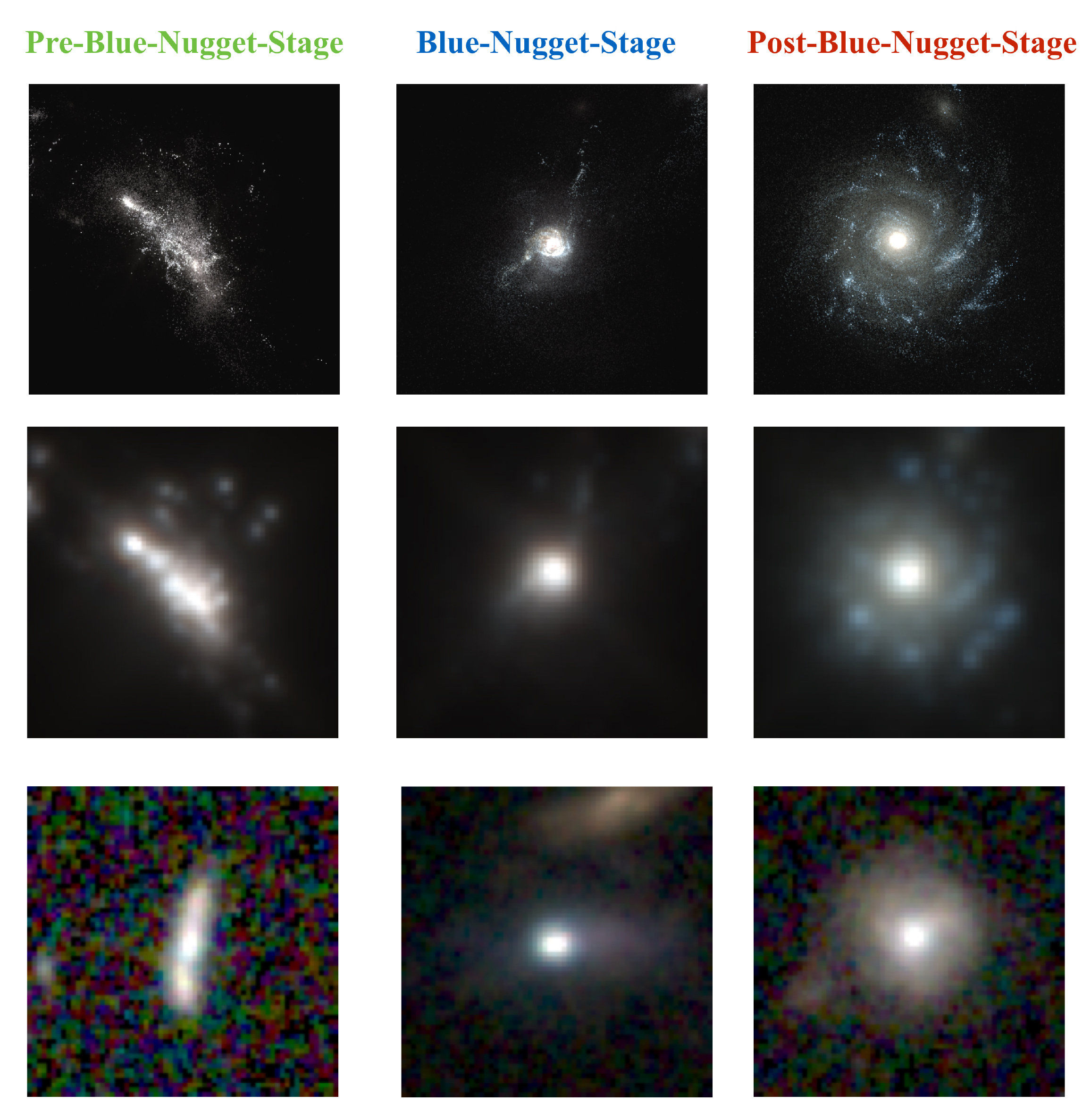  «Глубокое» машинное обучение позволяет распознать стадии эволюции галактик