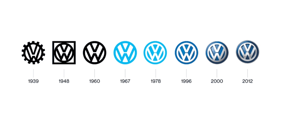 У Volkswagen будет новый логотип