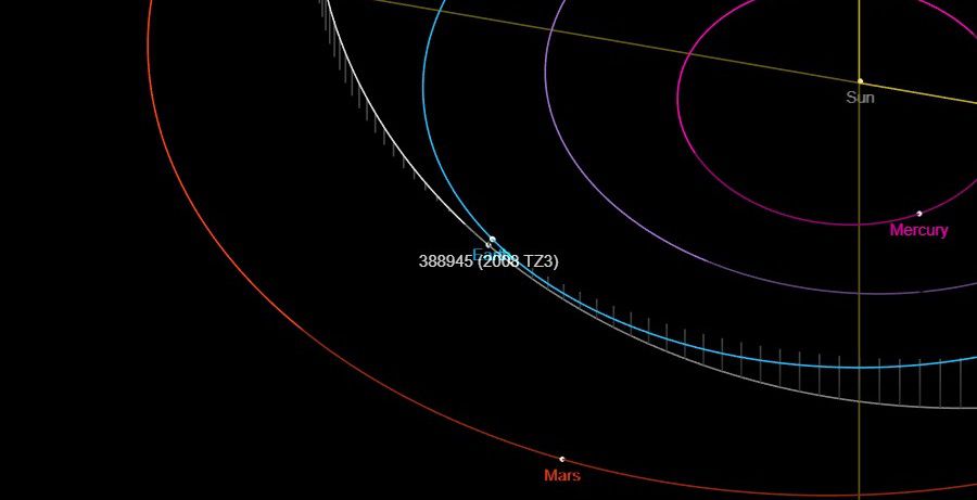 Крупный потенциально опасный астероид пройдет мимо Земли в среду